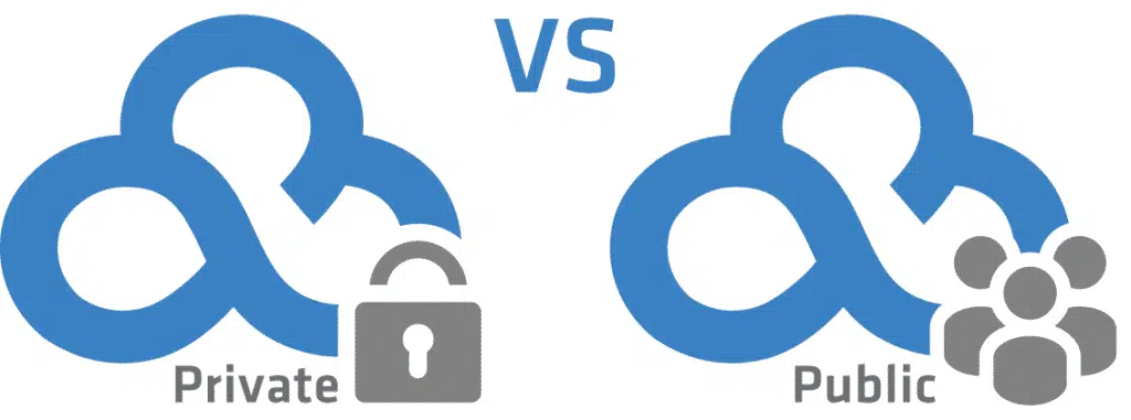 So sánh Private Cloud với Public Cloud