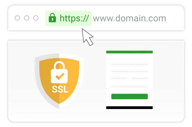 Quy trình xác thực SSL