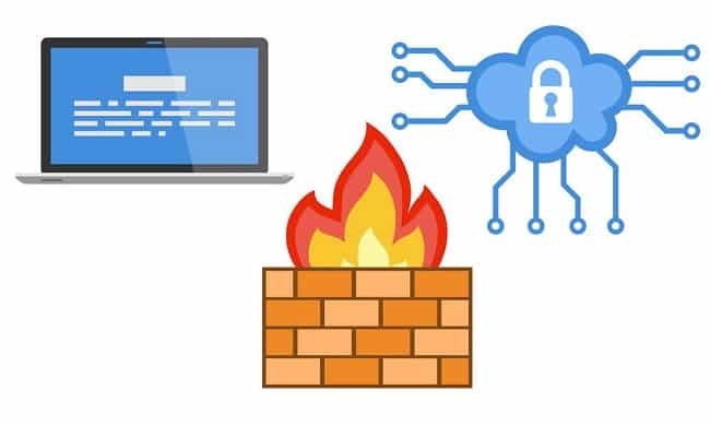Sử dụng Firewall mềm trên VPS để chống tấn công dịch vụ ddos cho website