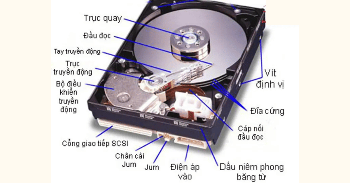 Cấu tạo ổ HDD