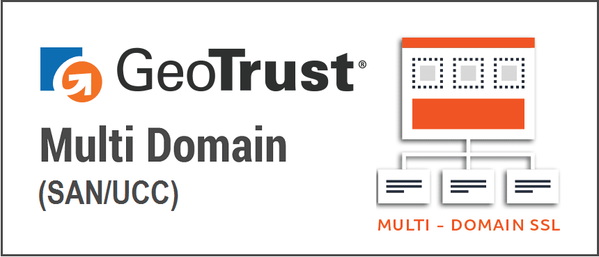 GeoTrust Multi-Domain SSL Certificate: Best Providers of 2022