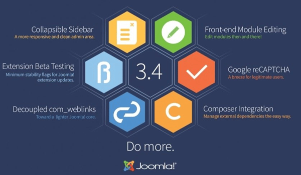 Joomla giúp hỗ trợ tạo trang liên hệ khá dễ dàng