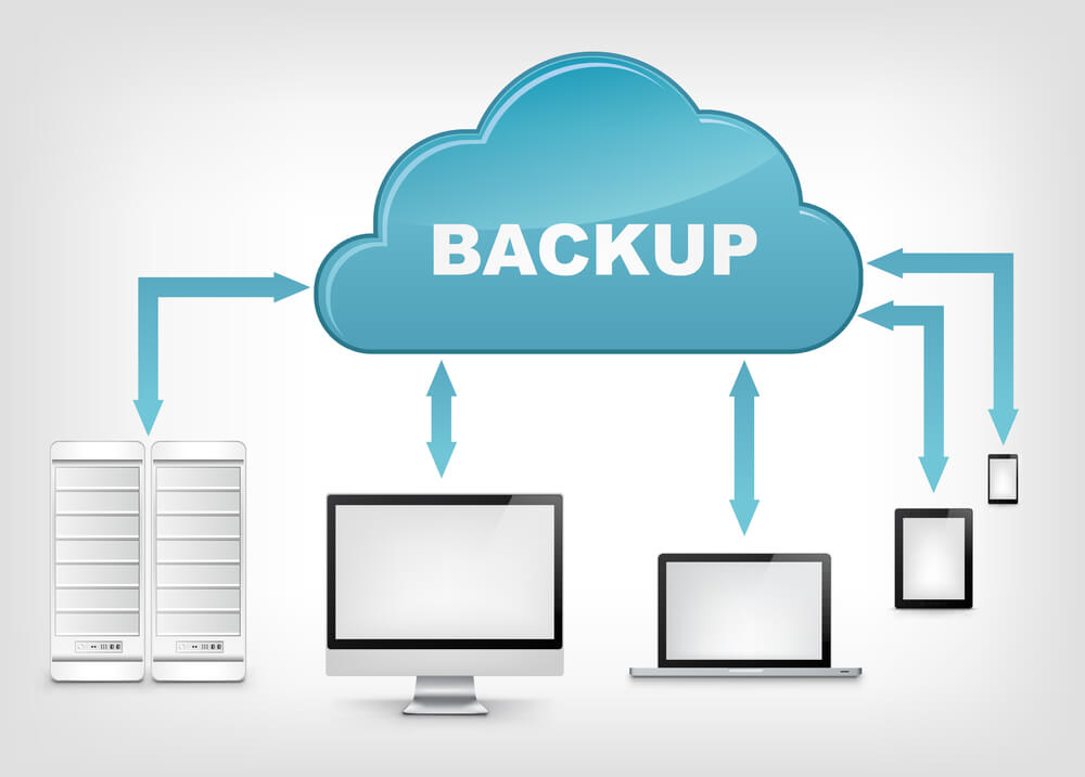 Quản lý các file backup nhằm đảm bảo lưu trữ đúng file quan trọng