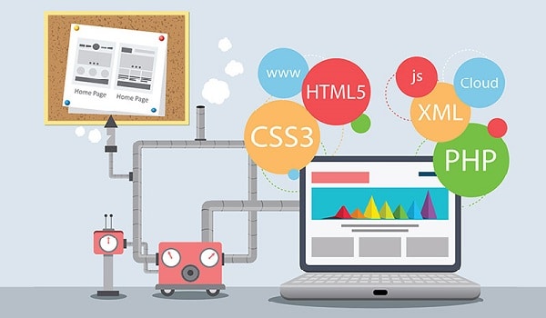 Ưu điểm của HTML5 là gì