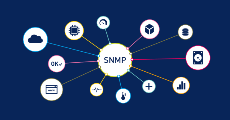 SNMP là gì? Những thành phần cơ bản của SNMP