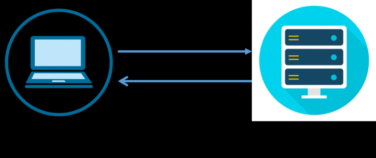 HTTP Request và HTTP Response trong lập trình Web