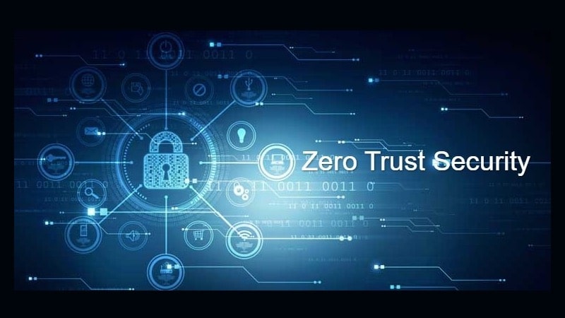 Zero trust là gì