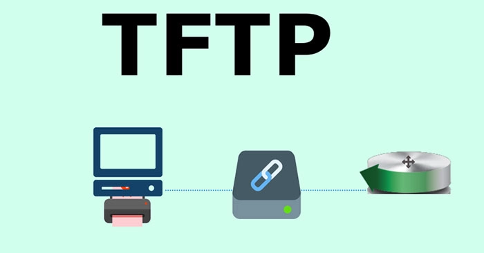 Giao thức TFTP là gì? Cách sử dụng TFTP Client trong Windows