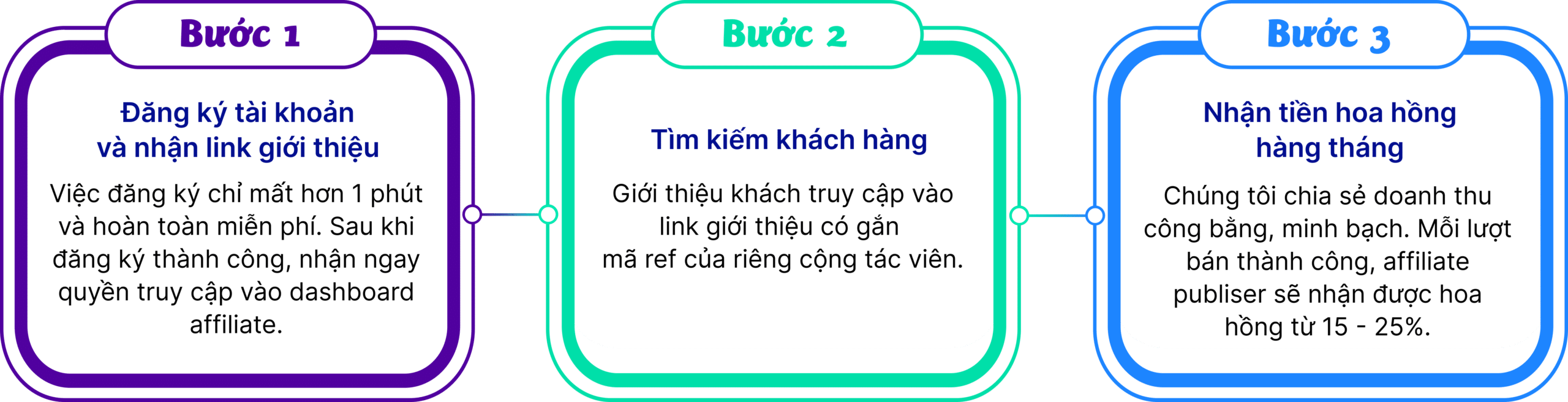 Group-46 (1)