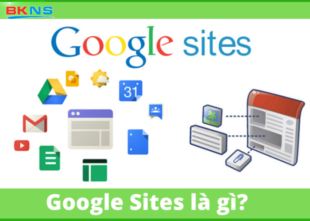 Google Sites là gì?