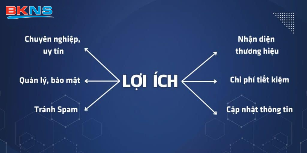 Lợi ích của email doanh nghiệp