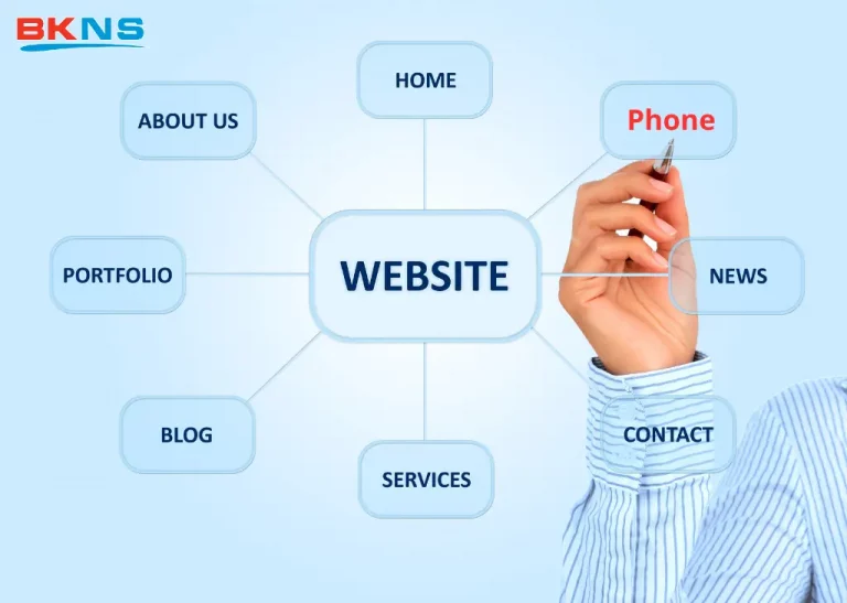 Ảnh bìa lấy số điện thoại vào website