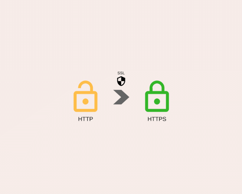 Lý do website phải có chứng chỉ SSl