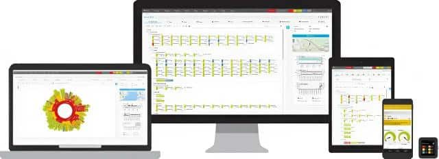 Paessler Network Monitor (PRTG) cho phép quan sát toàn bộ hạ tầng IT trên một giao diện duy nhất