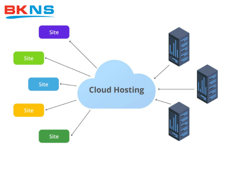 cloud hosting