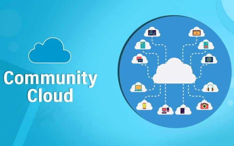 Community Cloud là mô hình đám mây được chia sẻ cho một nhóm các tổ chức có cùng mục đích sử dụng hoặc tiêu chuẩn bảo mật chung
