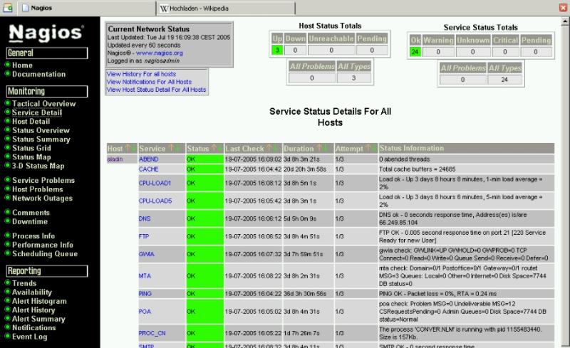 Nagios là hệ thống giám sát truyền thống, nổi tiếng về độ ổn định