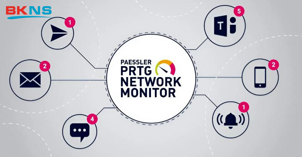 Paessler Network Monitor (PRTG) cho phép quan sát toàn bộ hạ tầng IT trên một giao diện duy nhất