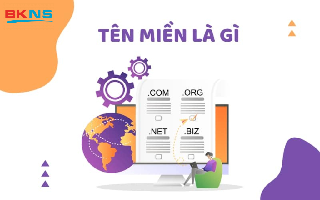Tên miền là gì?